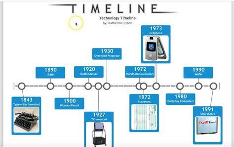 technology timeline 1950 to present